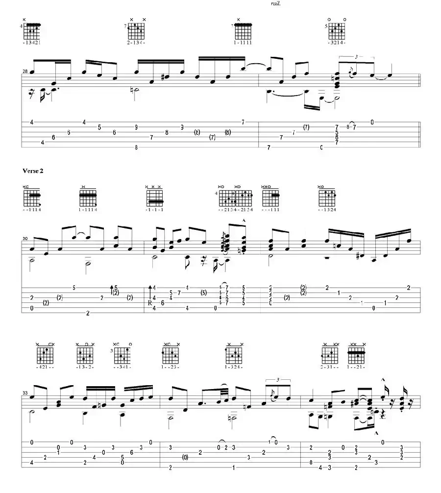 tommy emmanuel：over the rainbow(1)（指弹吉他）