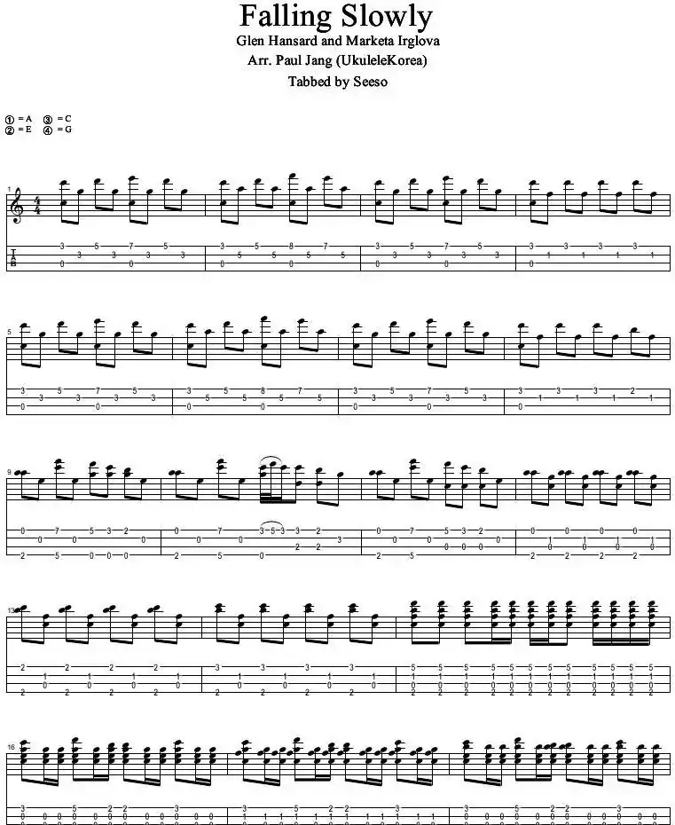 Falling Slowly（尤克里里指弹谱）