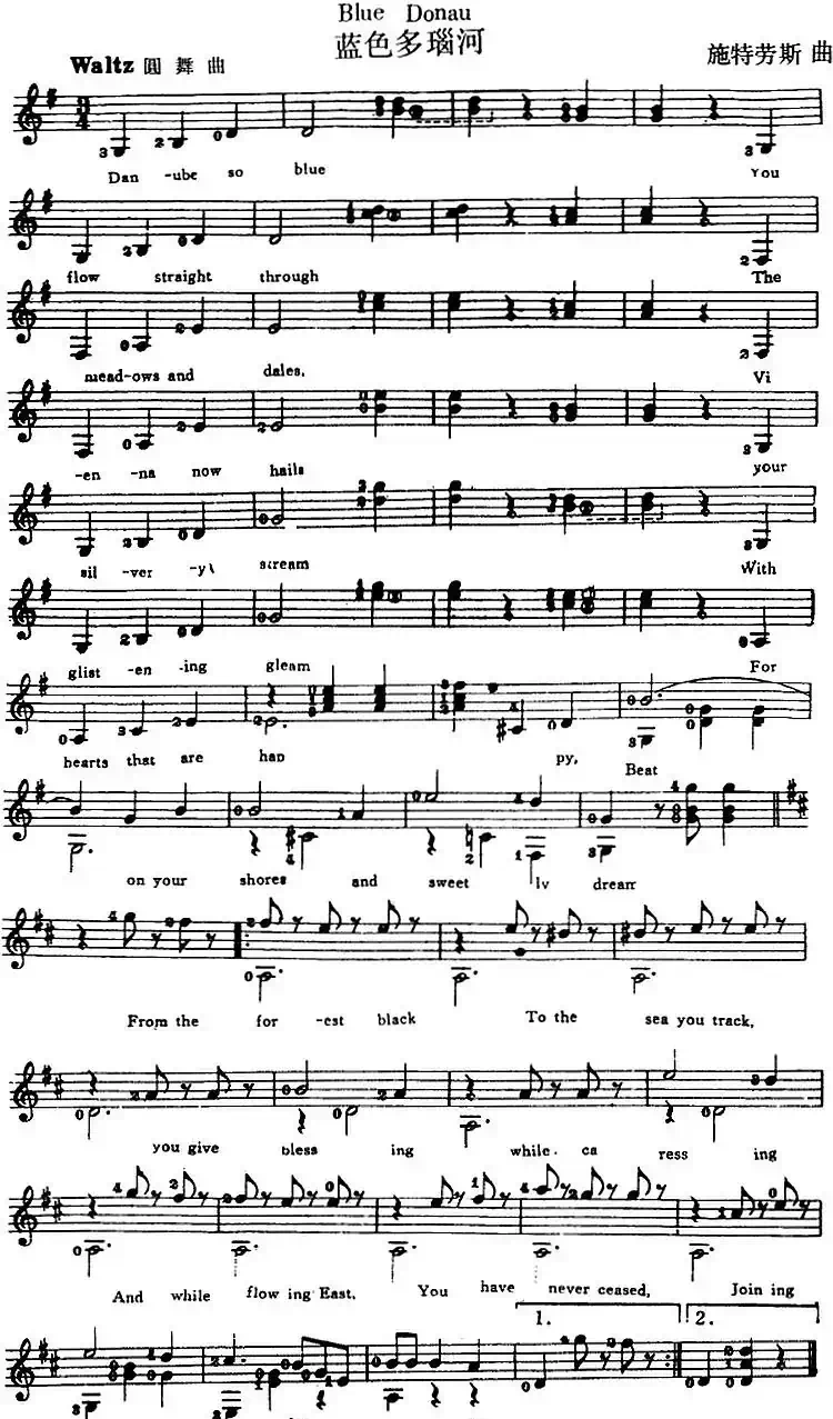 西班牙吉他独奏曲：蓝色多瑙河