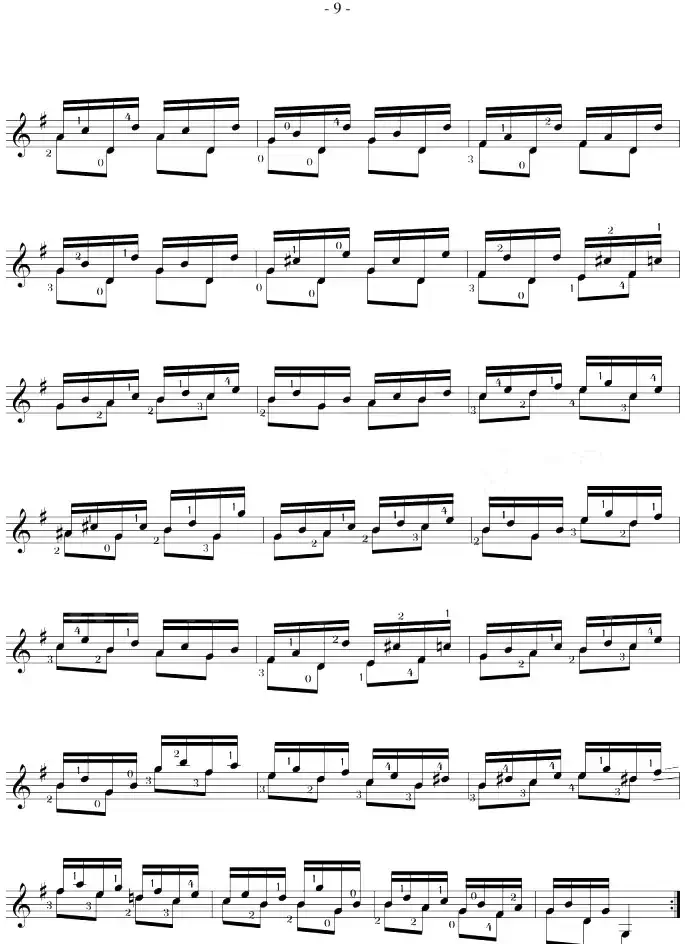 Fernando Sor《12 Studies,Op.35》（STUDY 5）