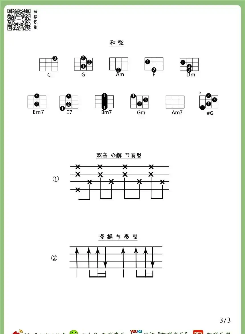 听爸爸的话（尤克里里谱）