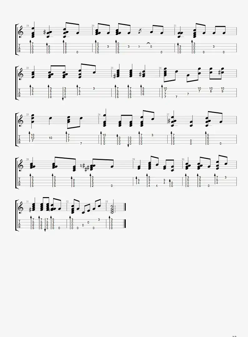Amazing Grace（奇异恩典）（尤克里里指弹谱）