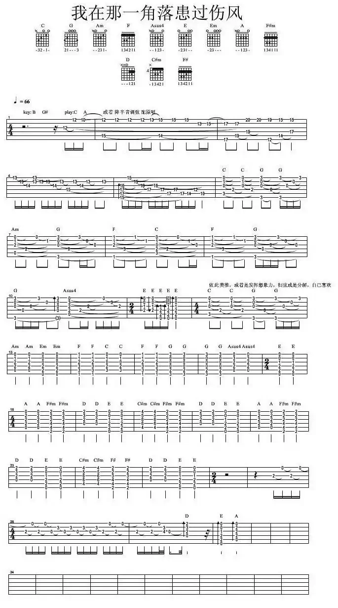 我在那一角落患过伤风