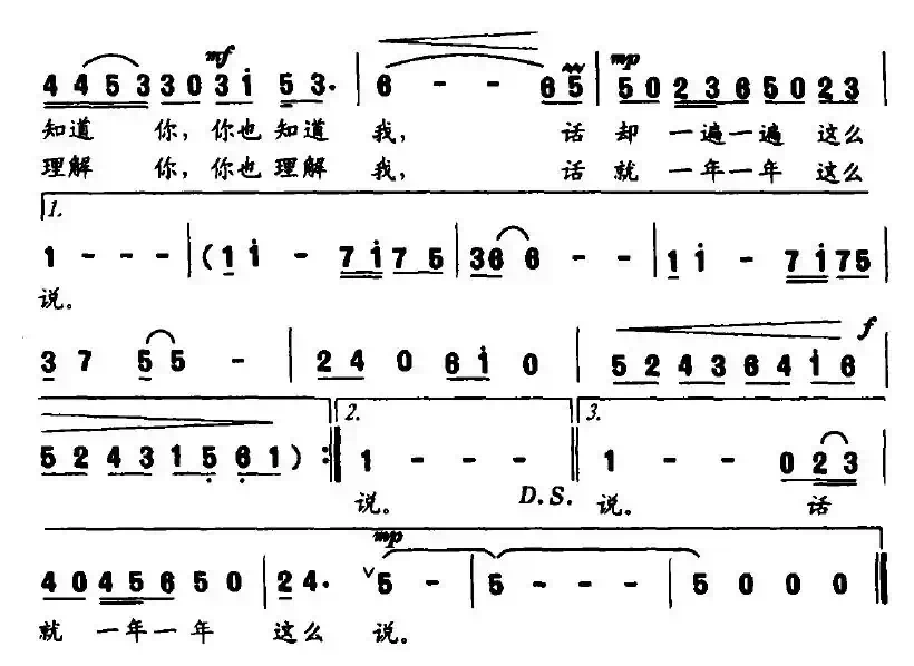 话就这么说（张枚同词 刘亚平曲）