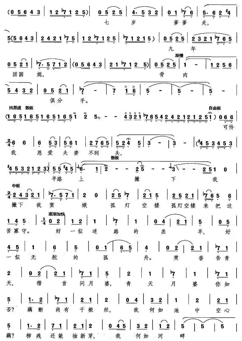 倚门望（歌剧《窦娥冤》选曲）