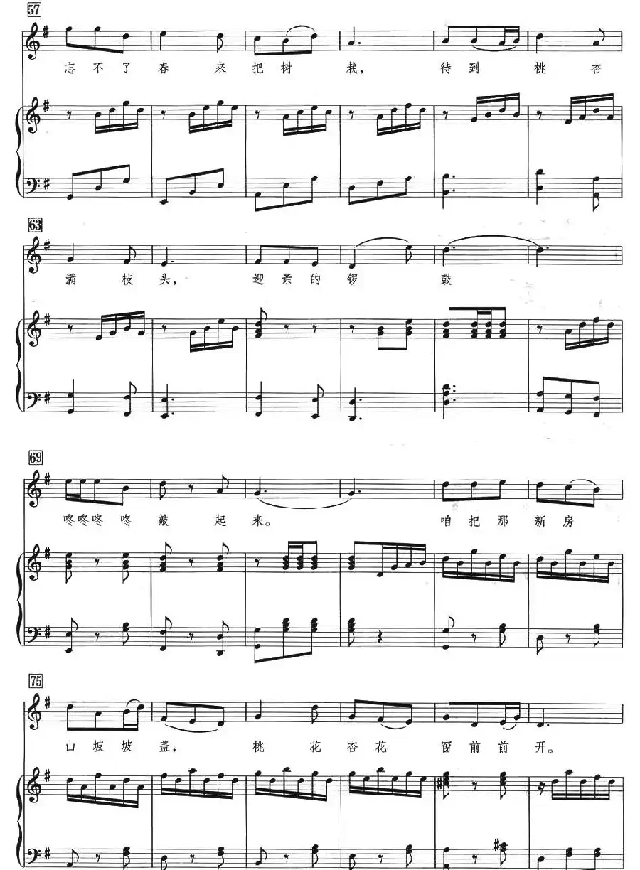 桃花红 杏花白(王志信编曲版、正谱)