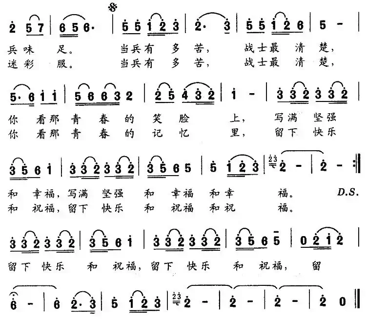 当兵有多苦(吴玉明词 周建国曲)