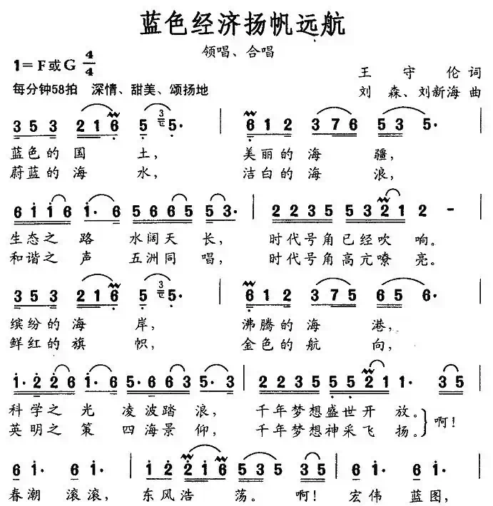 蓝色经济扬帆远航