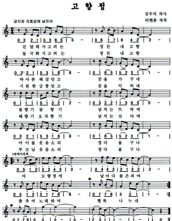 故乡情(李炫春词曲、朝鲜族文、线简谱混排版)