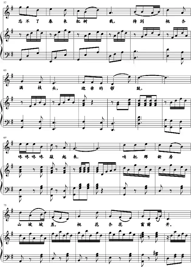 桃花红 杏花白(王志信编曲版、正谱)