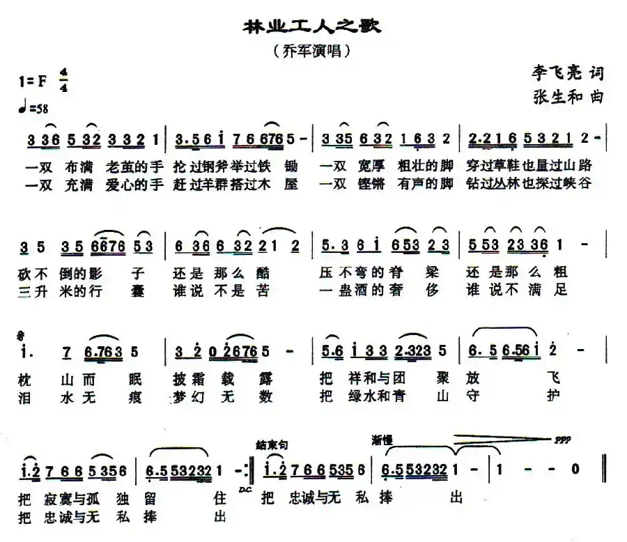 林业工人之歌（李飞亮词 张生和曲）