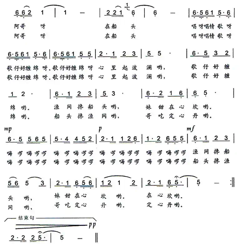 渔网 渔船(电影《渔女传奇》插曲)