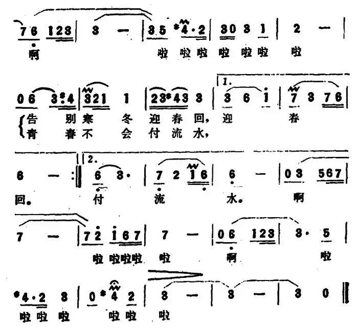 告别寒冬迎春回(电视连续剧《新岸》插曲)