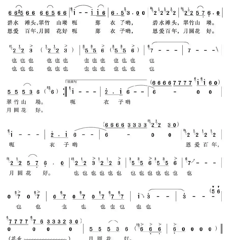 老鼠娶亲(金沙词 孟勇曲)