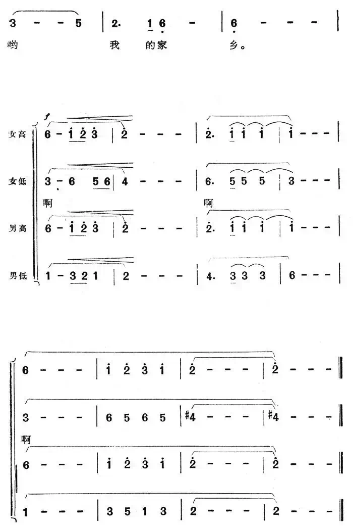 兴安岭啊我的家乡（电视片《鹿铃回响的地方》选曲）