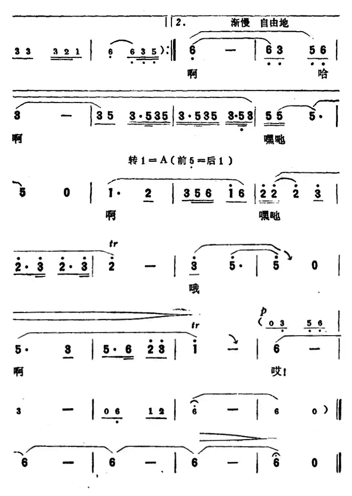 蓝天上飞过的跑马云