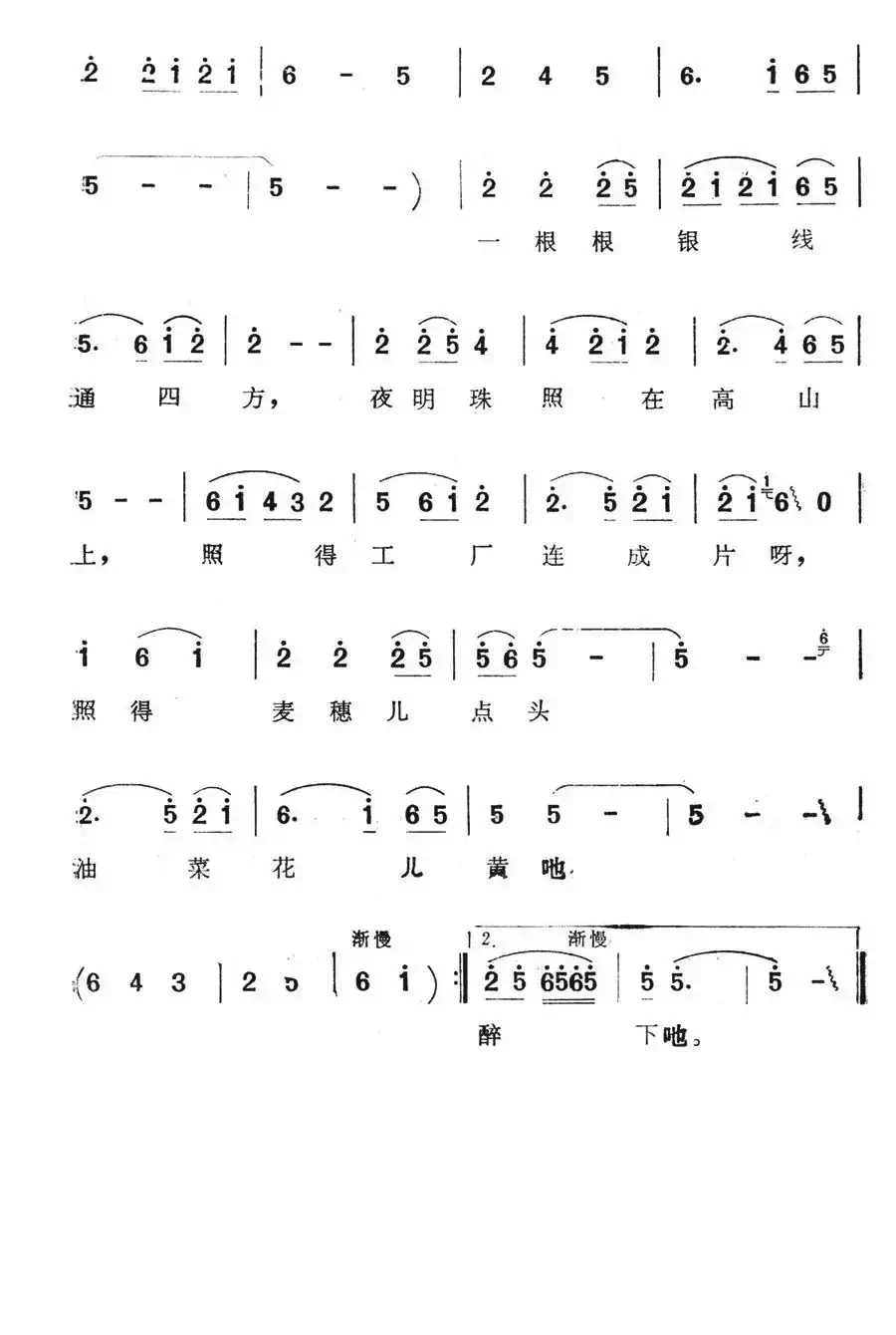 刘家峡的景致实在好(电视专题片《黄河明珠》插曲)