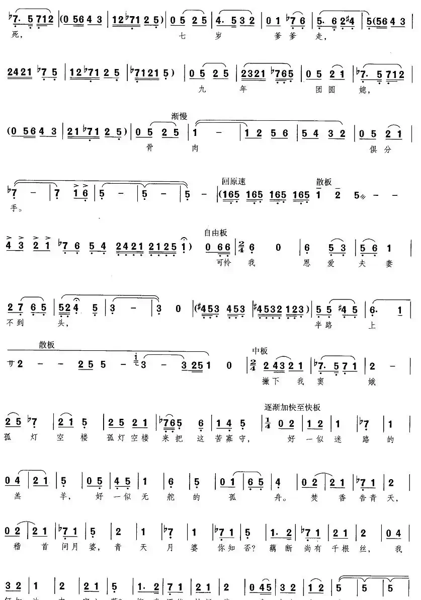 歌剧《窦娥冤》选曲（4)倚门）