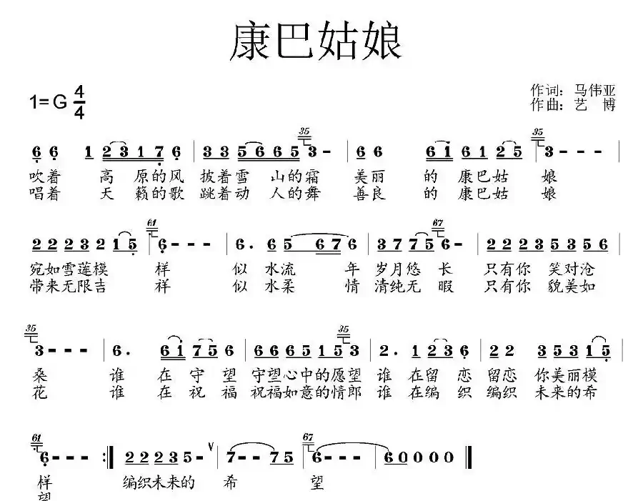 康巴姑娘（马伟亚词 艺博曲）