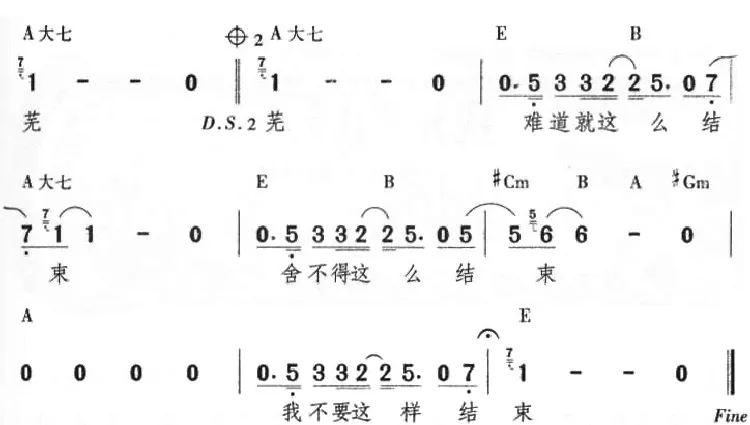 舍不得（任贤齐演唱版）