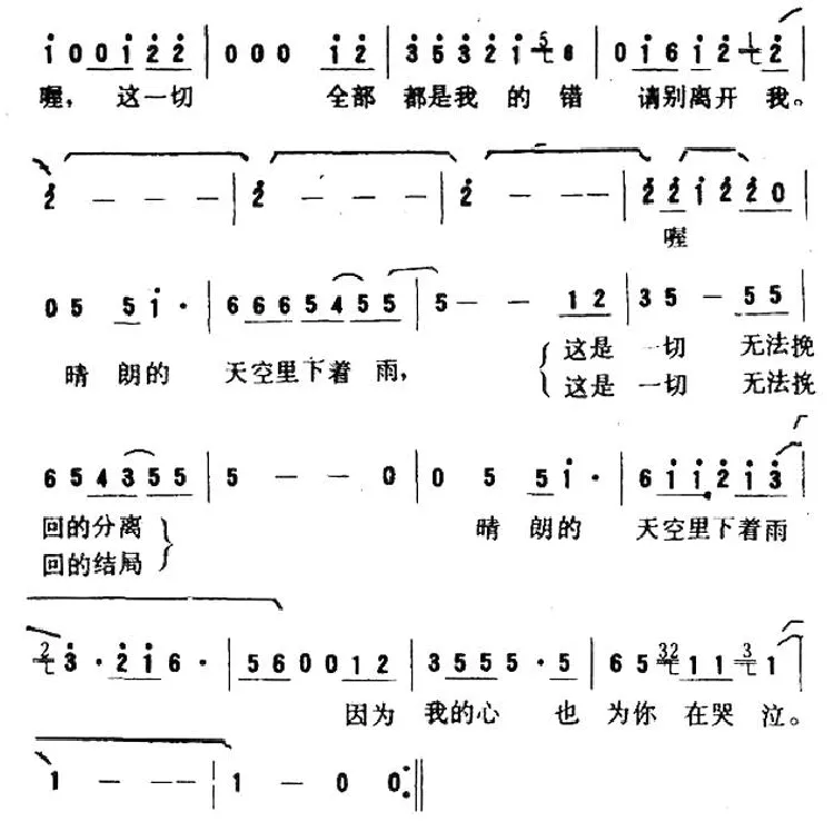 太阳雨（齐秦 词曲）