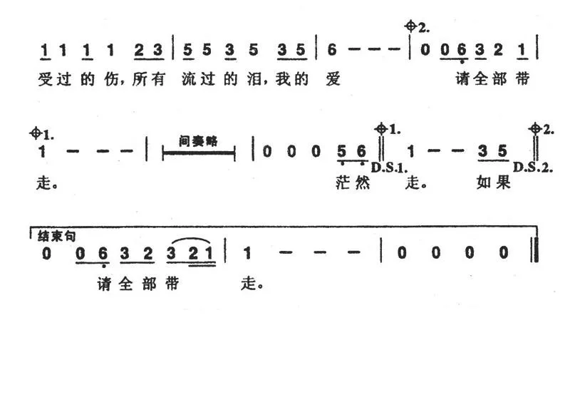 大海（陈大力词 陈大力、陈秀男曲）