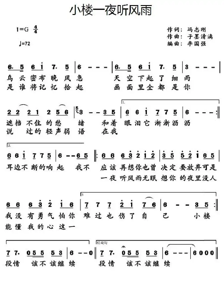 小楼一夜听风雨