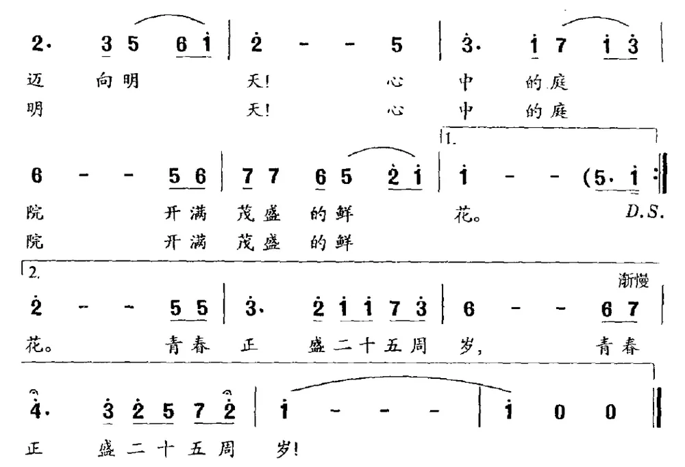 青春正盛（为中日邦交正常化25周年而作）