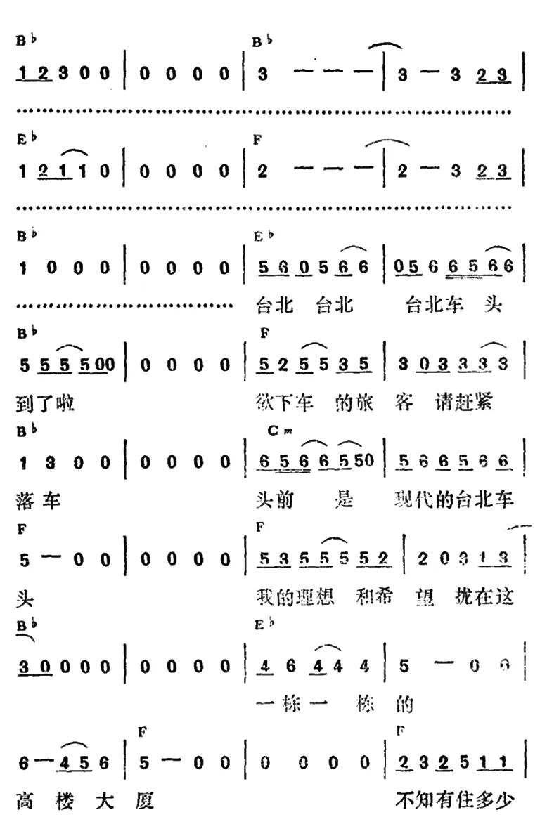 向前走（林强 词曲）