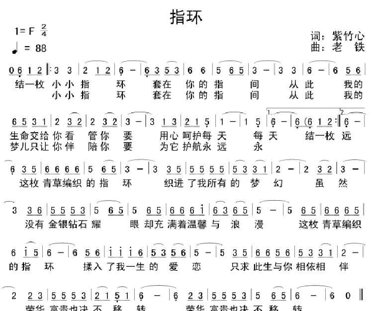 指环