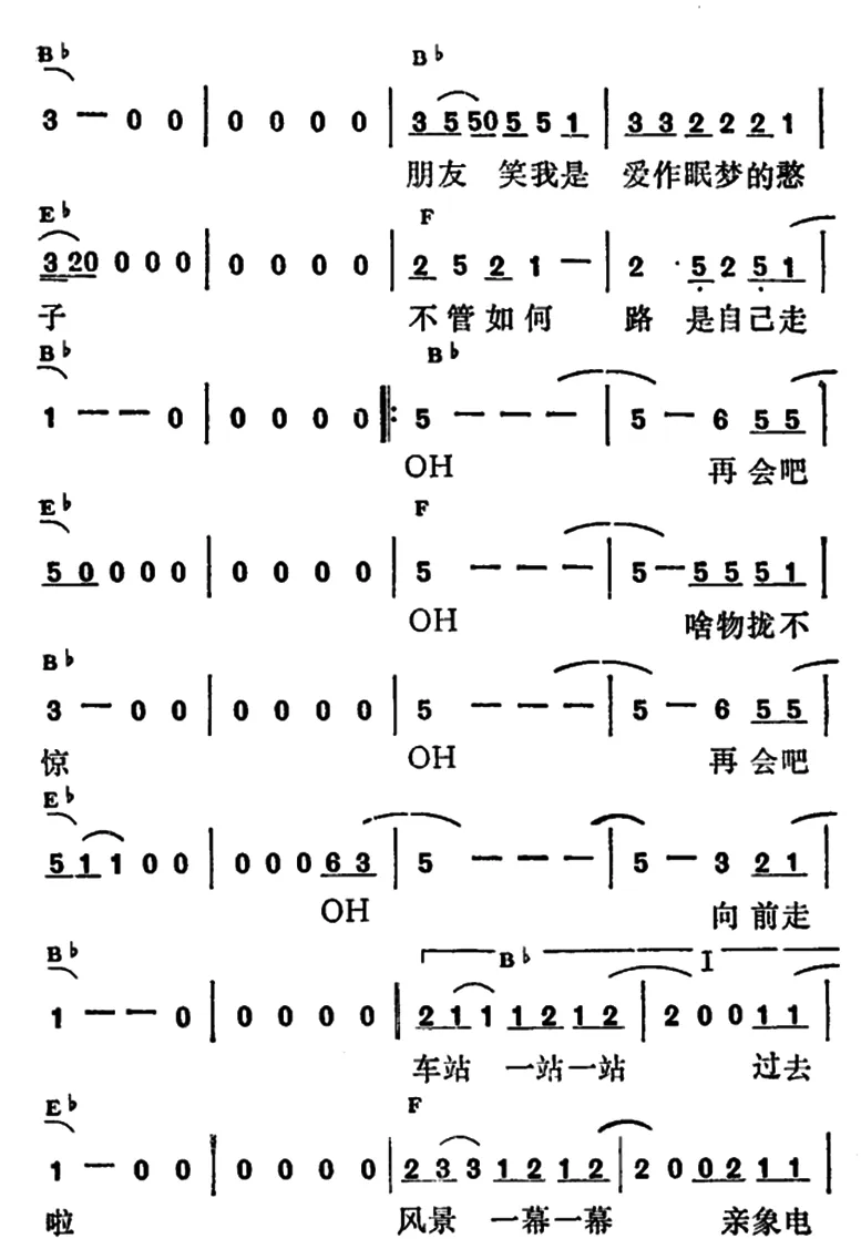 向前走（林强 词曲）