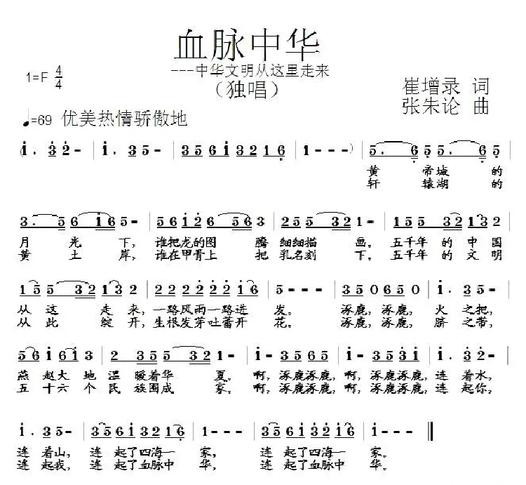血脉中华（中华文明从这里走来）