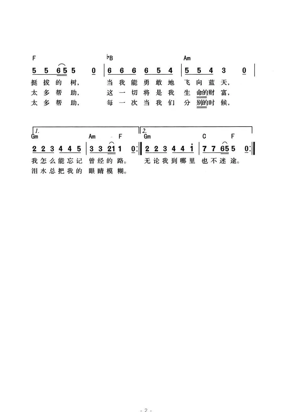 军旅之路