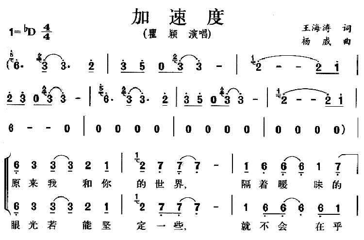加速度
