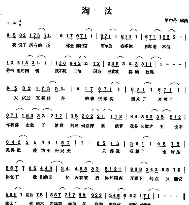 淘汰