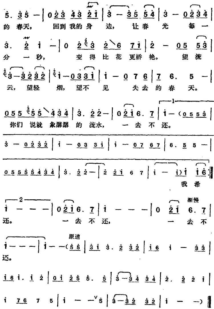 邓丽君演唱金曲：失去的春天