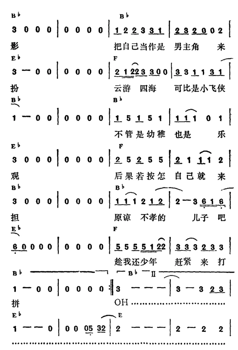 向前走（林强 词曲）