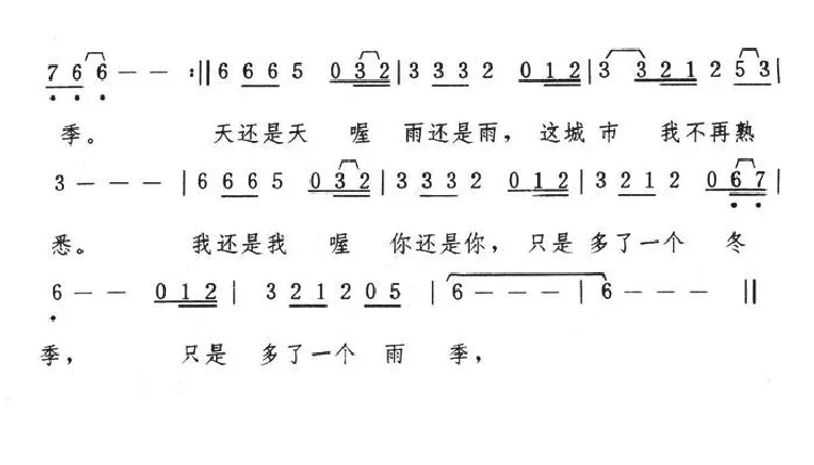 冬季到台北来看雨