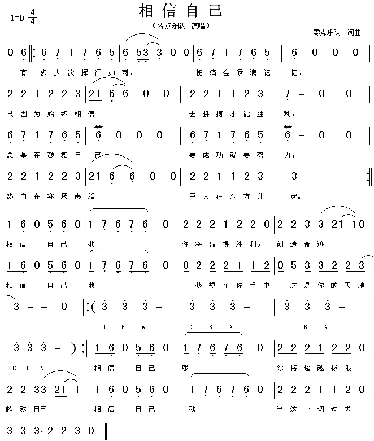 相信自己（零点乐队演唱版）