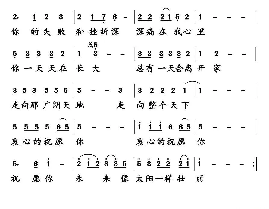 衷心的祝愿你