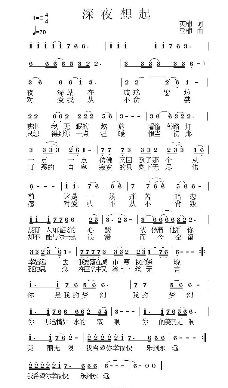 深夜想起