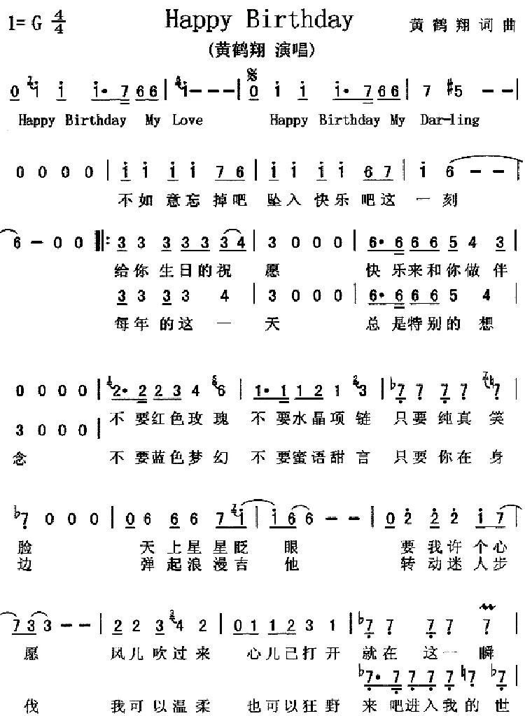Happy Birthday
