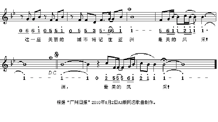 最美的风采（陈小奇词 金培达曲、线简谱对照版）