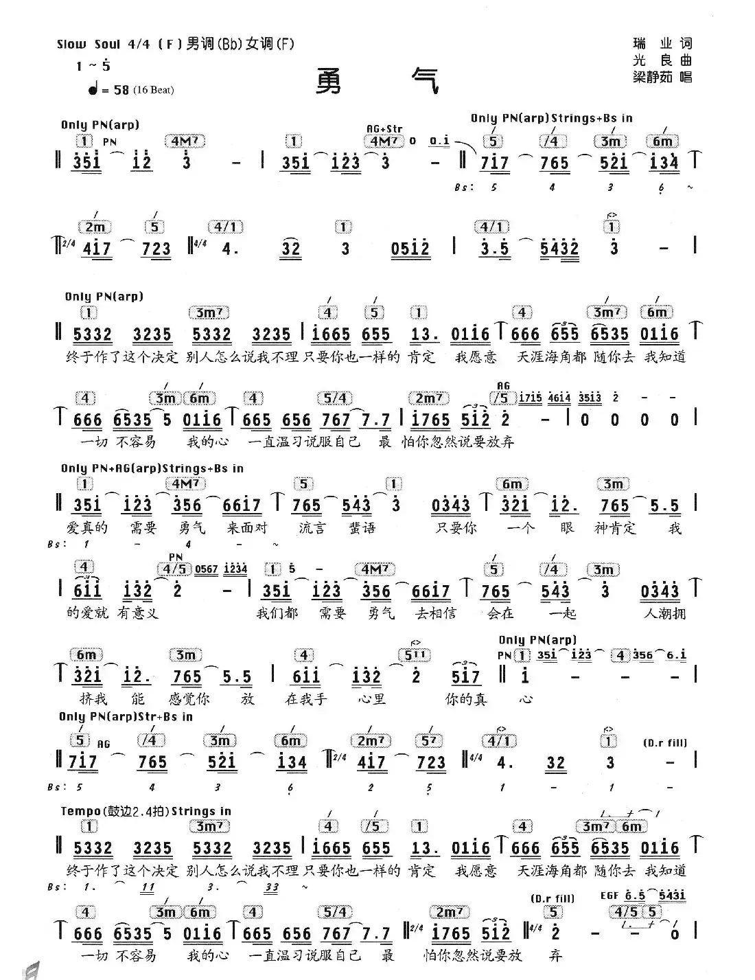 勇气(瑞业词 光良曲、编配乐谱)
