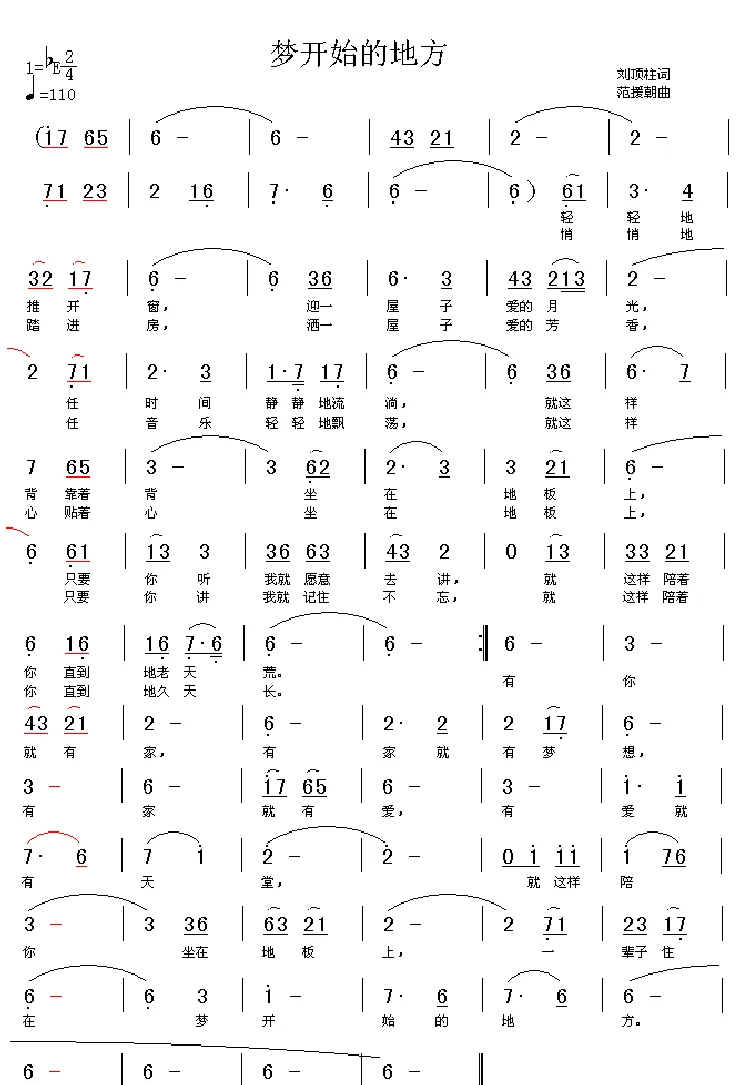 梦开始的地方（刘顶柱词 范援朝曲）