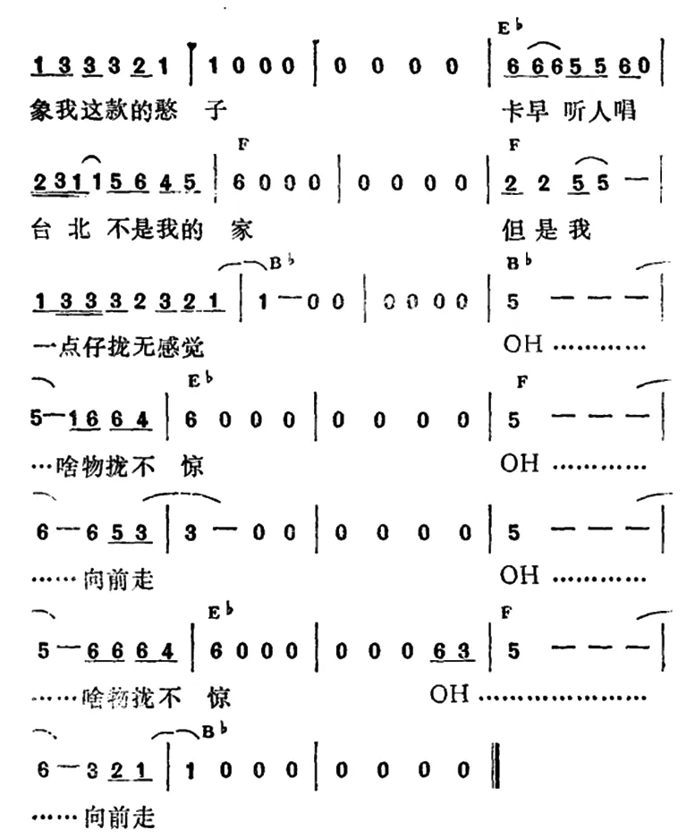 向前走（林强 词曲）
