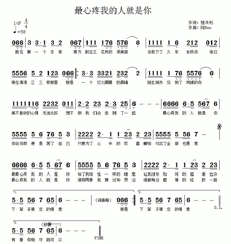 最心疼我的人就是你