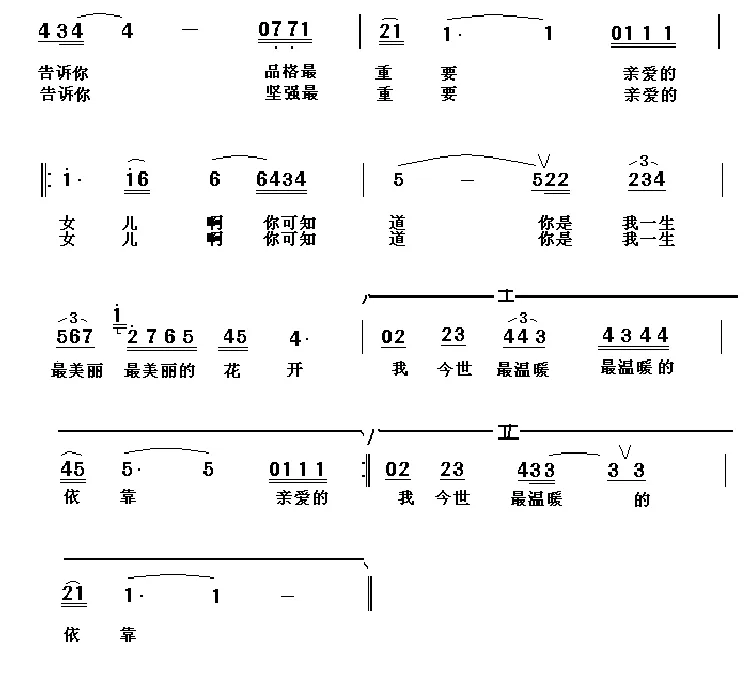 天下母女情（又名：母女情）