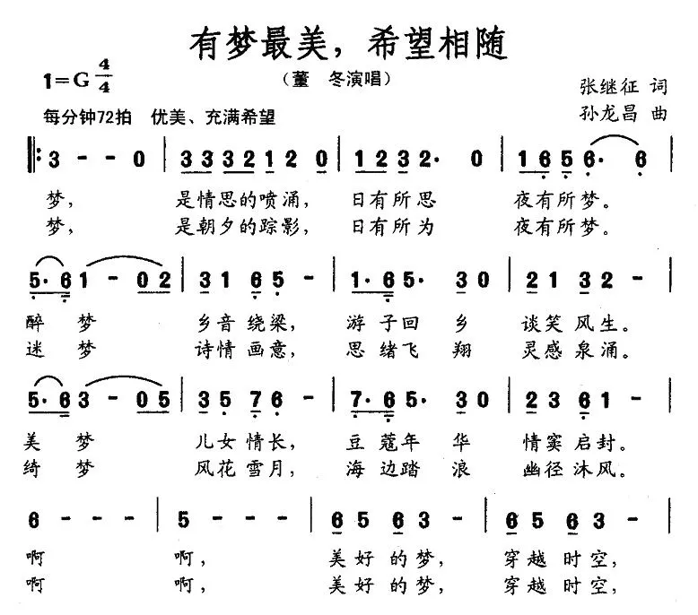 有梦最美，希望相随