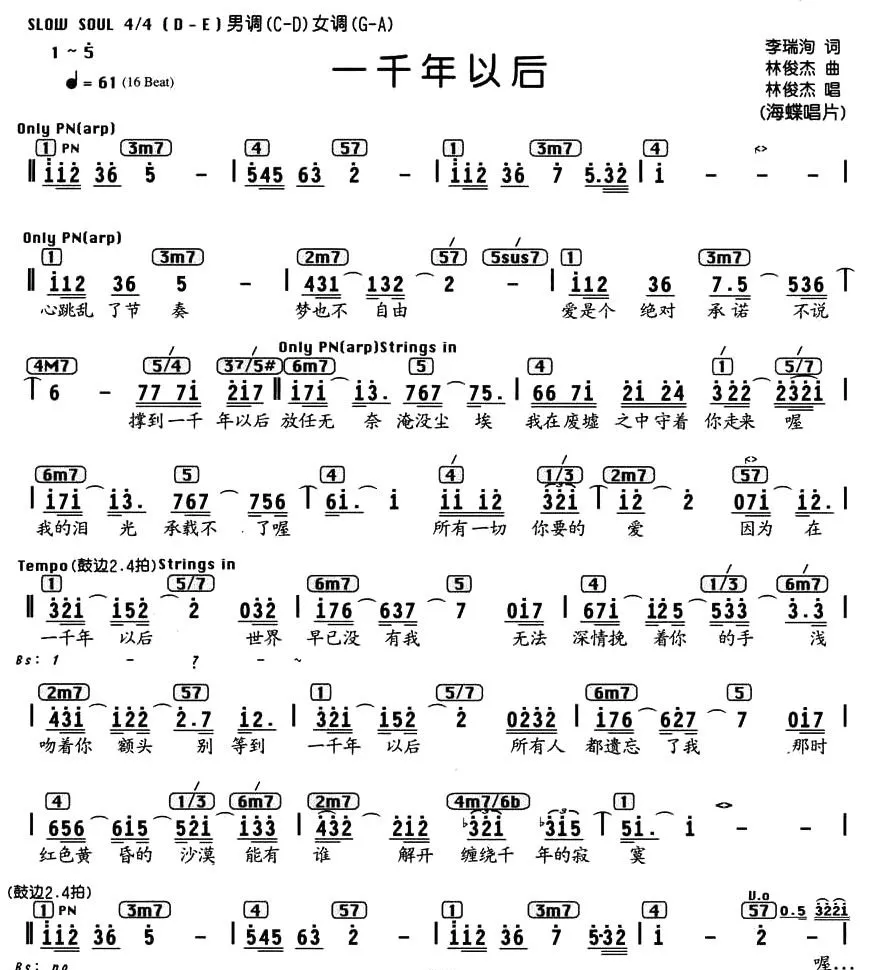 一千年以后（编配乐谱）